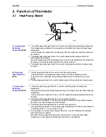 Preview for 36 page of Daikin FTXG25CVMAW Service Manual