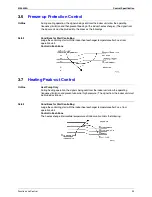 Preview for 42 page of Daikin FTXG25CVMAW Service Manual