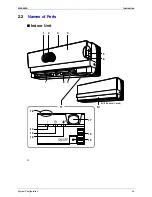 Предварительный просмотр 54 страницы Daikin FTXG25CVMAW Service Manual