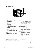 Preview for 55 page of Daikin FTXG25CVMAW Service Manual