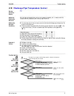 Предварительный просмотр 100 страницы Daikin FTXG25CVMAW Service Manual