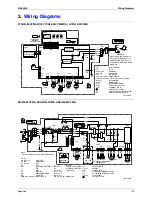 Предварительный просмотр 188 страницы Daikin FTXG25CVMAW Service Manual