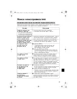 Preview for 25 page of Daikin FTXG25CVMBS Operation Manual