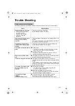 Preview for 24 page of Daikin FTXG25EVMAS Operation Manual