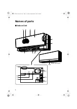 Preview for 5 page of Daikin FTXG25EVMAW Operation Manual