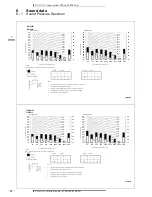 Preview for 14 page of Daikin FTXJ-LW series Technical Data Manual