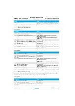 Предварительный просмотр 46 страницы Daikin FTXJ-M Service Manual