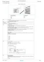 Preview for 99 page of Daikin FTXJ-M Service Manual