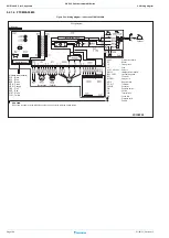 Preview for 104 page of Daikin FTXJ-M Service Manual