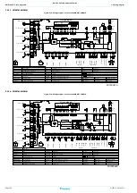 Preview for 106 page of Daikin FTXJ-M Service Manual