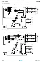 Предварительный просмотр 120 страницы Daikin FTXJ-M Service Manual