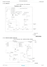 Preview for 125 page of Daikin FTXJ-M Service Manual