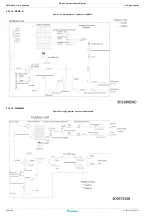 Предварительный просмотр 126 страницы Daikin FTXJ-M Service Manual