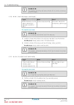 Предварительный просмотр 18 страницы Daikin FTXJ20A2V1BB Service Manual