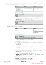 Preview for 19 page of Daikin FTXJ20A2V1BB Service Manual