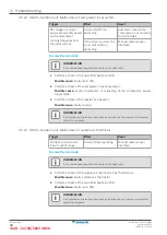 Preview for 30 page of Daikin FTXJ20A2V1BB Service Manual