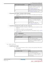 Предварительный просмотр 61 страницы Daikin FTXJ20A2V1BB Service Manual