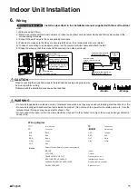 Предварительный просмотр 13 страницы Daikin FTXJ20LV1BW Installation Manual