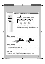 Предварительный просмотр 15 страницы Daikin FTXJ25PVMAW Operation Manual