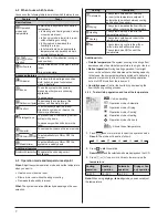 Preview for 8 page of Daikin FTXJ25TVMAK Operation Manual
