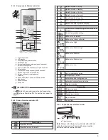 Preview for 5 page of Daikin FTXJ25TVMAW Operation Manual