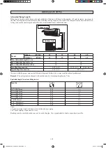 Preview for 12 page of Daikin FTXK25AV1BS Installation Manual