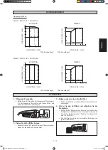 Preview for 53 page of Daikin FTXK25AV1BS Installation Manual