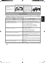 Preview for 55 page of Daikin FTXK25AV1BS Installation Manual