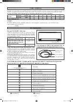 Preview for 70 page of Daikin FTXK25AV1BS Installation Manual