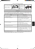 Preview for 91 page of Daikin FTXK25AV1BS Installation Manual