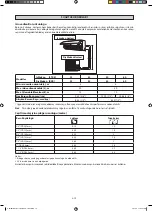 Preview for 102 page of Daikin FTXK25AV1BS Installation Manual