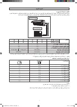 Preview for 145 page of Daikin FTXK25AV1BS Installation Manual