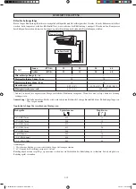 Preview for 48 page of Daikin FTXK25AV1BW Installation Manual