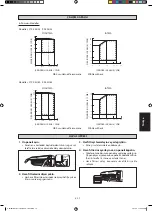 Предварительный просмотр 107 страницы Daikin FTXK25AV1BW Installation Manual