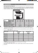 Предварительный просмотр 120 страницы Daikin FTXK25AV1BW Installation Manual