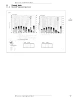 Preview for 13 page of Daikin FTXL-JV Technical Data Manual