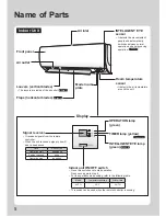 Предварительный просмотр 6 страницы Daikin FTXLS25K2V1B Operation Manual