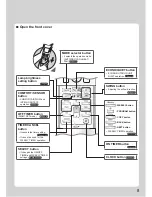 Preview for 9 page of Daikin FTXLS25K2V1B Operation Manual