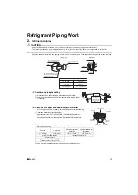 Preview for 15 page of Daikin FTXLS25K3V1B Installation Manual