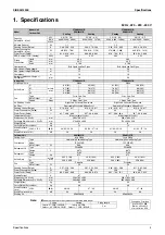 Preview for 19 page of Daikin FTXM-K Series Service Manual