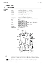 Preview for 23 page of Daikin FTXM-K Series Service Manual