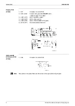 Предварительный просмотр 24 страницы Daikin FTXM-K Series Service Manual