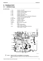 Preview for 27 page of Daikin FTXM-K Series Service Manual