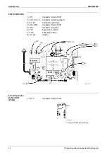 Предварительный просмотр 28 страницы Daikin FTXM-K Series Service Manual