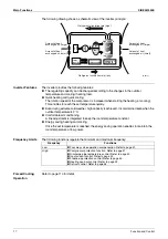 Preview for 32 page of Daikin FTXM-K Series Service Manual