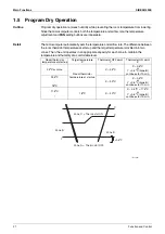 Предварительный просмотр 36 страницы Daikin FTXM-K Series Service Manual