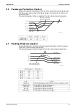 Preview for 59 page of Daikin FTXM-K Series Service Manual