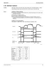 Preview for 61 page of Daikin FTXM-K Series Service Manual