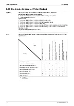 Preview for 62 page of Daikin FTXM-K Series Service Manual