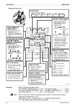 Preview for 70 page of Daikin FTXM-K Series Service Manual